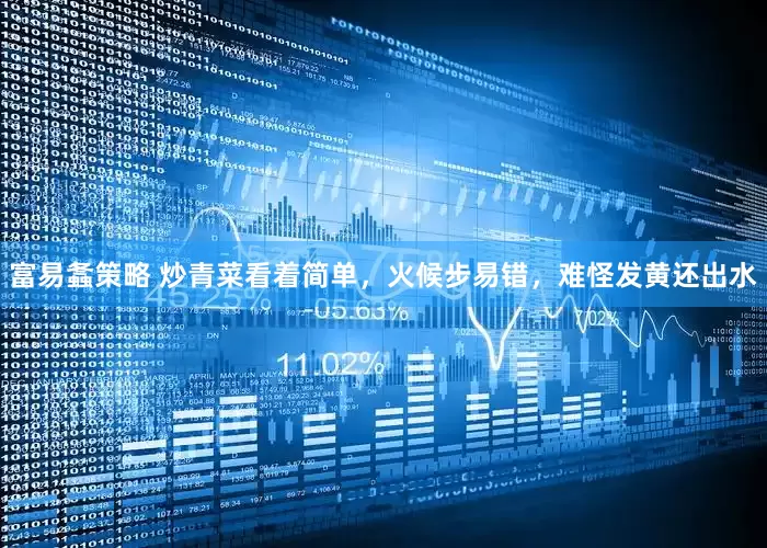 富易螽策略 炒青菜看着简单，火候步易错，难怪发黄还出水